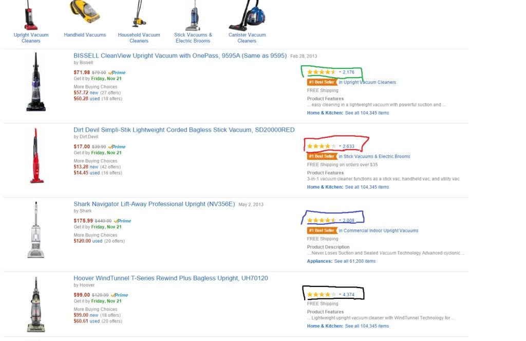 Reseñas de productos en Amazon