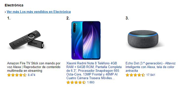 Productos más vendidos en Amazon 