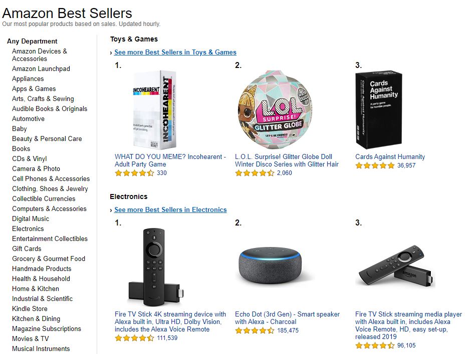 Amazon Best Seller Rank