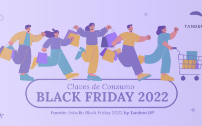 Claves del Estudio Black Friday España 2022